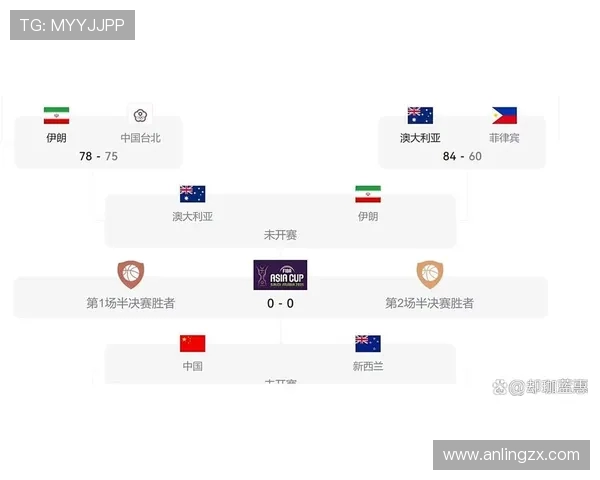 黎巴嫩轻松大胜日本挺进男篮亚洲杯四强 八强名单全部出炉
